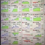 金持ち父さんになるために…