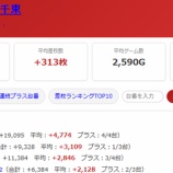 『2026.9/9 みとや浅草千束 感激』の画像