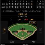 済美高校に「武将」が現れるwwwwwwwwwwwwwwwwwwwwwwwwwwwwwwwwwwwwwwwwwwwwwwwwwwwwwwwwwwww