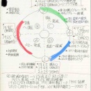 ネトウヨが反政府、反戦デモに加わる日が来る