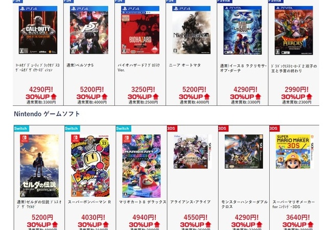 新品のゲームを8000円で買じゃん？→7000円で中古屋に売るじゃん？