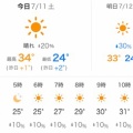 【シニアの暮らし】おひとりさま暮らしへ…整える。。