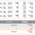 【9月優待】 電鉄株などの株主優待権利を確定！