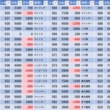 『10/23　楽園松戸　星に願いを』の画像