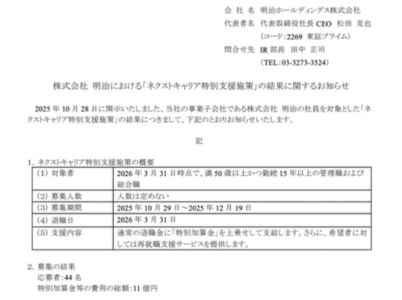 明治が希望退職者募集の結果を発表  44名が応募　特別損失11億円を計上へ