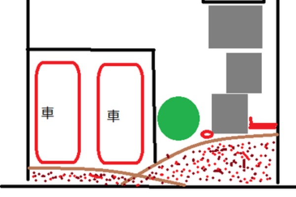 素人さんの為の不動産学校 １３１２ 適正な駐車場の幅と奥行