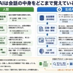 なおきのブログ