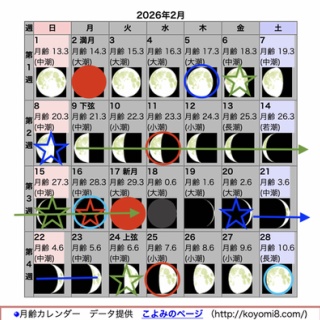 伊勢ー白山　道