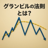 『グランビルの法則とは？暗号資産チャートで“移動平均線の8つの売買サイン”を読み解く基本と実践』の画像