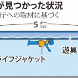【恐怖】としまえんで、女の子が見つかった状況が怖すぎる。子供に限った話じゃないぞ