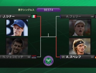 ウィンブルドン決勝は世界1位シナーvs王者ズベレフの最強対決！！勝つのはどっち！？