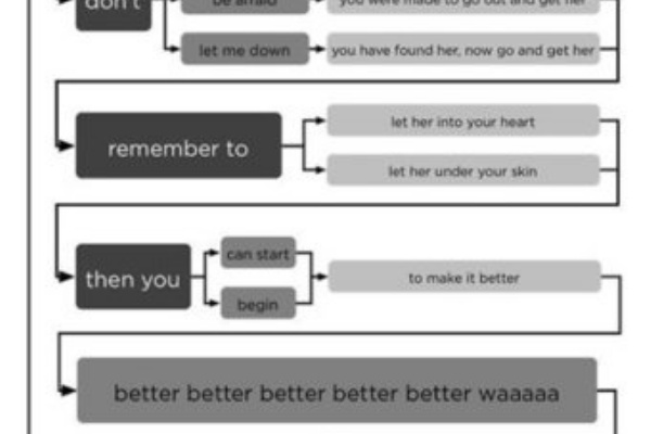 ひろぶろｄｊミュージック December 15