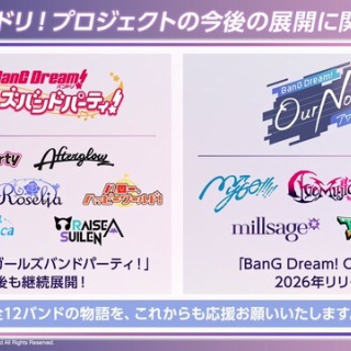 本田未央ちゃん応援まとめ速報