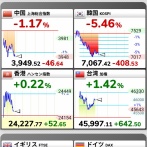 【画像】キオクシア「逝く時は一緒だよ」