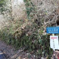 鶴ケ窪台地　『平将門公伝説 埼玉県秩父市下吉田編』