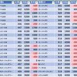 『11/6　MGM芝山　旧イベ』の画像