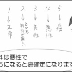 「moroの家族と、ハンドメイドと。」moroオフィシャルブログ