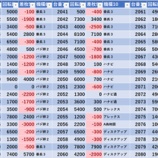『4/10 エスパス渋谷新館 』の画像
