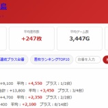 『2026.8/17 マルハン昭島 旧イベ』の画像