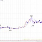 菊川弘之の月月火水木金金