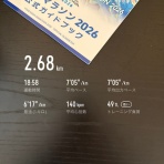 【公式】スポーツマックス　ブログ