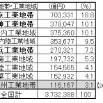 なるほどの素