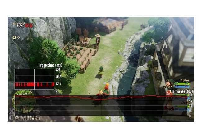 【画像】ドラクエ7リメイクのSwitch2版さん、町中で47fpsまで低下してしまう