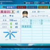 パワプロ2021の日ハム長谷川凌汰ｗｗｗｗｗｗｗｗ