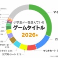 【画像】ナイトレイン遊んでる子供いなくて草なんだけど