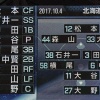 正直監督の頭が狂ったと思った打順
