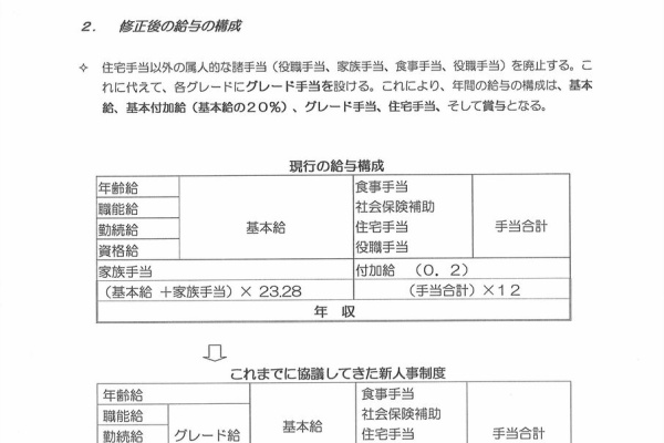 東京法律事務所blog 不当降格 配転