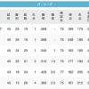 【8/11】鷹鷲=鴎=-公-/===猫==-檻