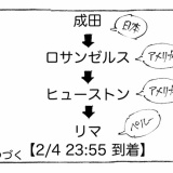 【２】海外飛行機が目的地に辿り着かん。