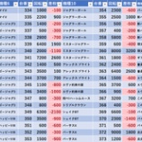 『11/25 ジャラン浅草 ももせみくる』の画像