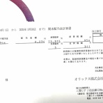 かわうそ、だもんで。