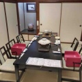 ８月13（木）（15日も）空席あります