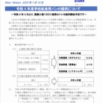 オーガニック給食みやぎ