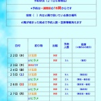 今日の海楽園blog