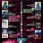 秀光ビルドで建てたけど実際どーなのよ？