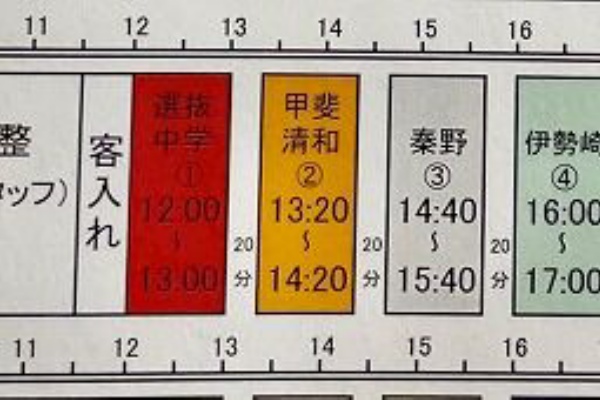 演劇スタッフ科ブログ イベント