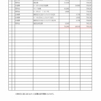 ねこ縁結びの会