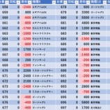 『3/27　コンサートホール北千住　旧イベ』の画像