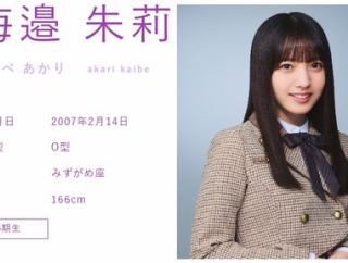 1/14配信『猫舌SHOWROOM』海邉朱莉＆鈴木佑捺の2ショット2連発！！【乃木坂46】