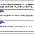 あなたのLINEの情報が保険営業に？ー2026年個人情報保護法改正の「AI学習目的」という抜け穴