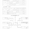 2025・7・20　㉓会長杯　