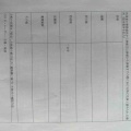 業務規定