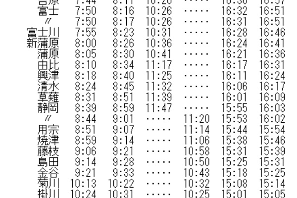 Rail・Artブログ - 1984年