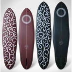 OneShotTripSurfとその仲間たち