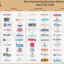 2026.3.5　米市況