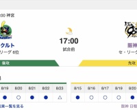 【虎実況】[8月22日] 阪神 vs ヤクルト（神宮）22回戦　17:00～